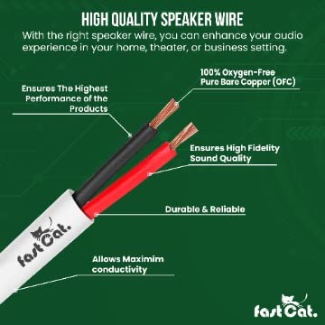 fast Cat. Speaker Wire 14 Guage 2C, UL Listed & CMR/CL3R-FT4 Rated - Image 3
