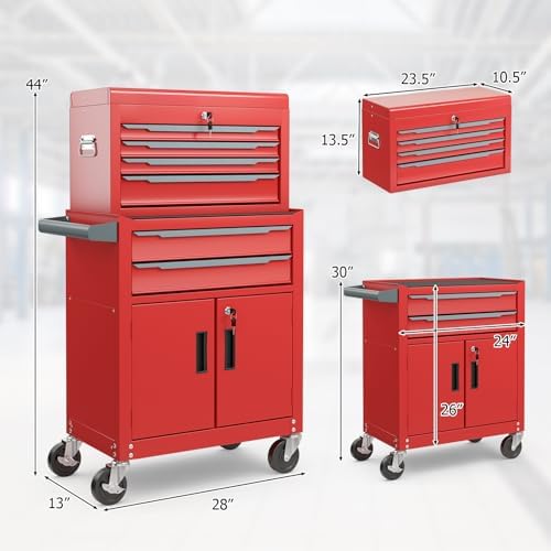 ergomaster large rolling tool-chest with 6 drawers heavy, close-up detail