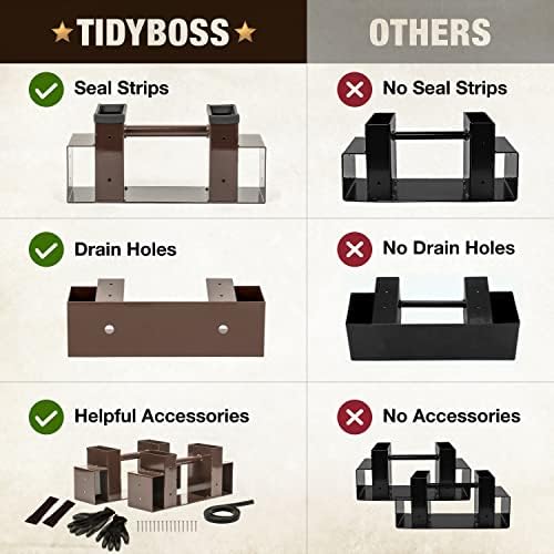tidyboss 2 pack firewood rack outdoor | 2x4, side view