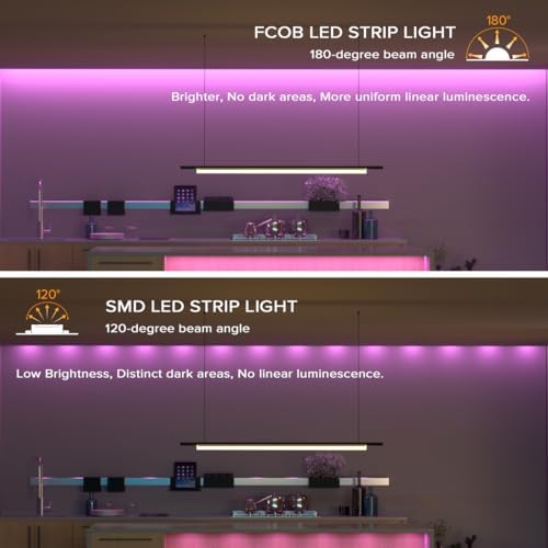 COB LED Strip Purple DC12V High Density 480LEDs/m Light 16.4FT | Dimmable Flexible Uniform Bright Cuttable CRI90+ 8MM Width Cob LED Tape for Cabinet Indoor Decor(No Adapter/Controller)