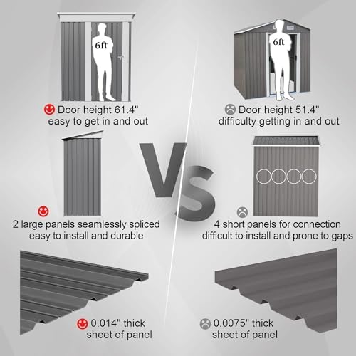 jummico metal outdoor storage shed 5 x 3, package contents