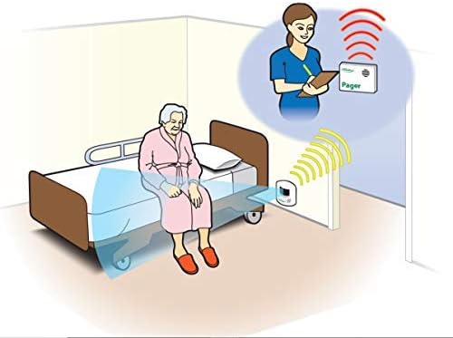 Smart Caregiver Wireless Motion Sensor Alarm System - Image 9