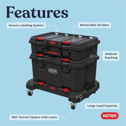 keter stack-n-roll 3-piece rolling tool storage system –, side view