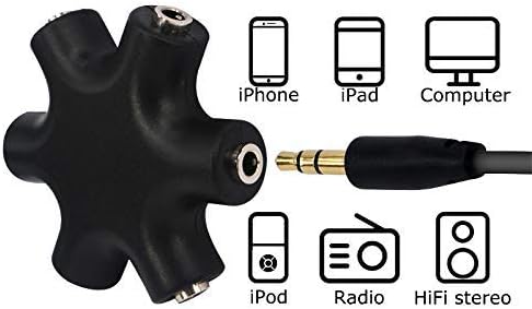 Onelinkmore Headphone Splitter - Image 6