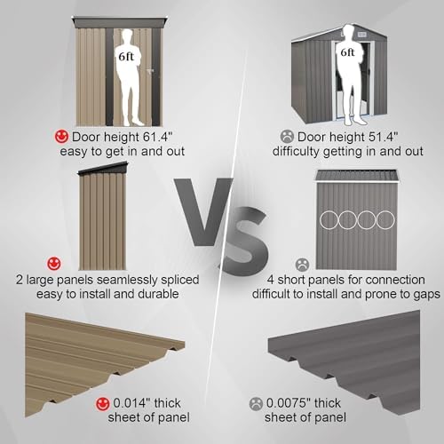jummico metal outdoor storage shed 5 x 3, package contents