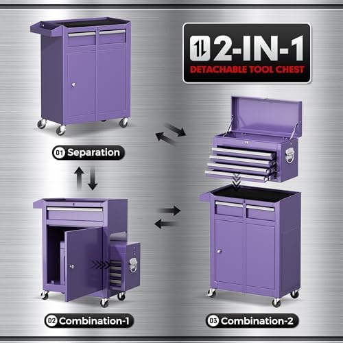 5-drawer rolling tool chest - heavy-duty steel tool, package contents