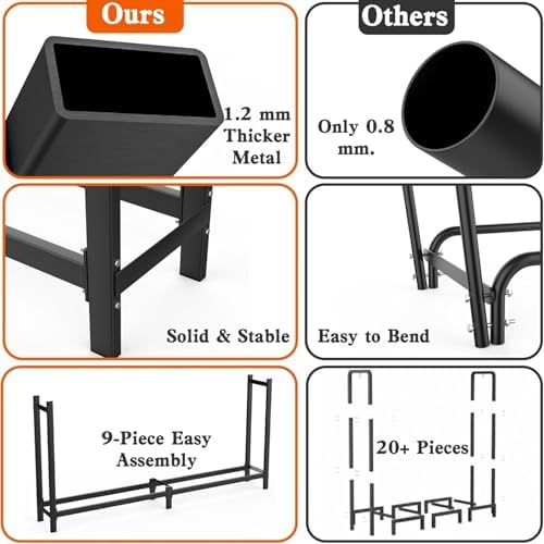 walmann heavy-duty 6 ft firewood rack with cover, package contents