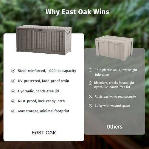 east oak 120 gallon outdoor storage box |, view 10