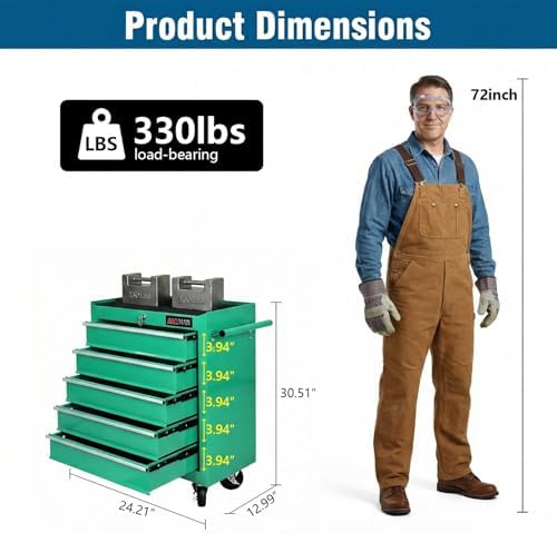 5 drawers rolling tool chest on wheels, multifunctional shown in use