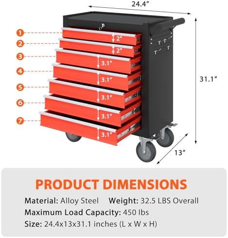 7-drawer high capacity rolling tool box, removable cabinet on a desk or shelf