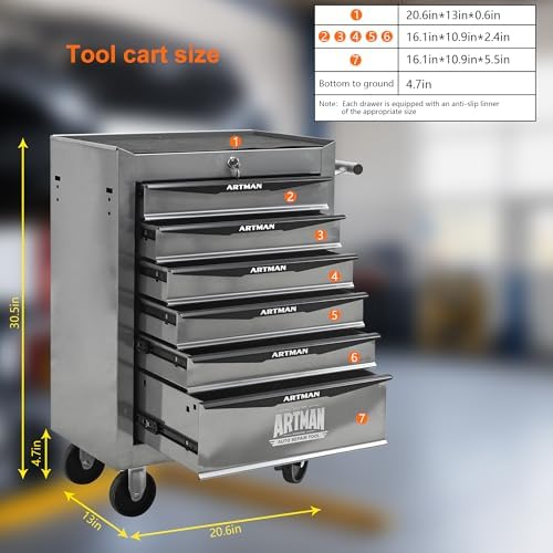 ryh 6 drawers rolling tool chest(silver, 6 drawers（30.5"h, view 9