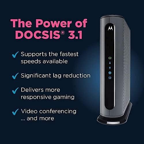 Motorola MG8702 | DOCSIS 3.1 Cable Modem + Wi-Fi Router - Image 7