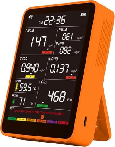 Professional Indoor Air Quality Monitor by AQItechairqualitymonitor