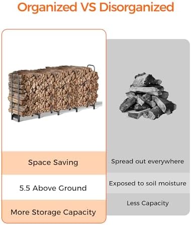 firewood rack, 8ft heavy duty fire wood storage showing dimensions