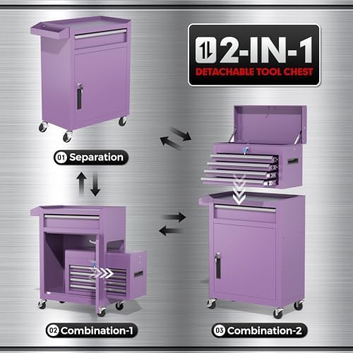 intergreat 5 drawer tool chest with wheels, rolling, side view