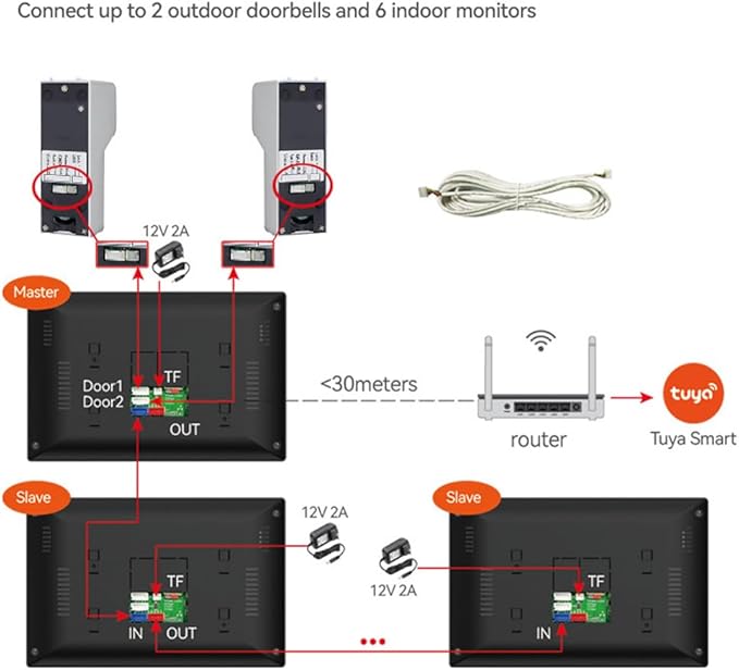 Wired Smart Video Apartments Intercom System, 10 Inch Monitors - Image 8