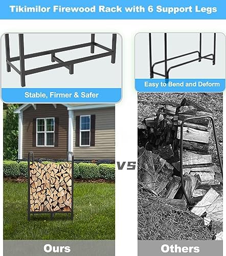 2.8ft firewood rack holder, adjustable heavy duty fire showing dimensions