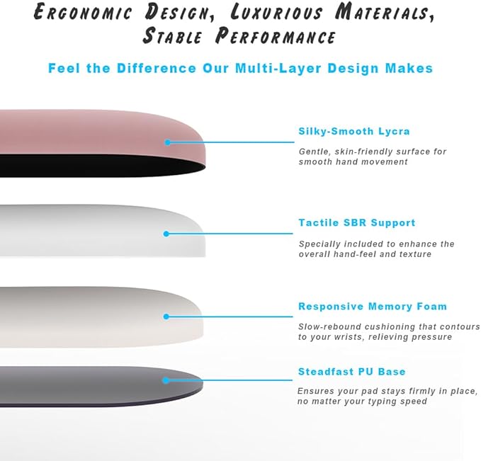 ErgoComfort Gel Wrist Rest Mouse Pad-Ergonomic Office Mousepad - Image 4