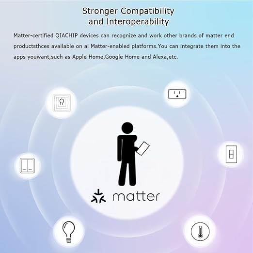 2-Pack Matter Smart Switch 16A Mini WiFi Relay Module, DIY Wireless Light - Image 4