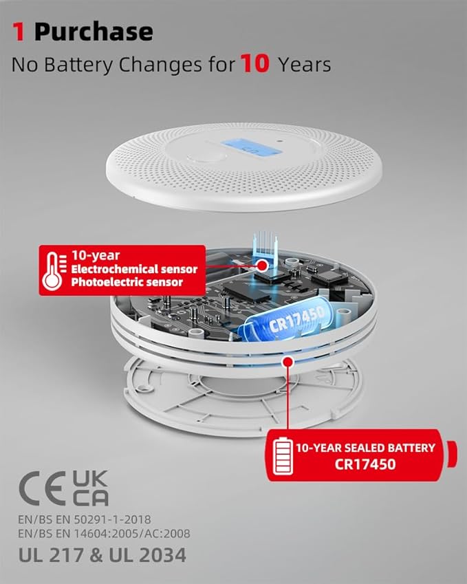 KIMROG 10-Year Sealed Battery 2-in-1 Smoke & Carbon Monoxide Detector Alarm | - Image 2