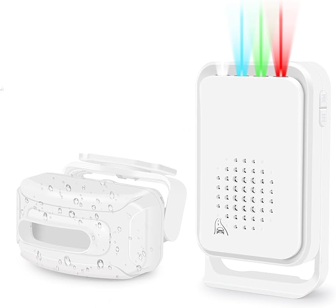 GREENCYCLE Outdoor Motion Sensors by greencycle