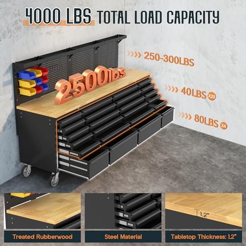 specraft 96-inch rolling tool chest with 24 drawers showing dimensions