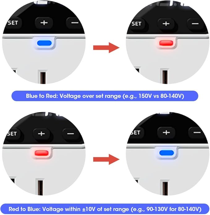 Surge Protector 3-Outlet Power Strip - Image 6