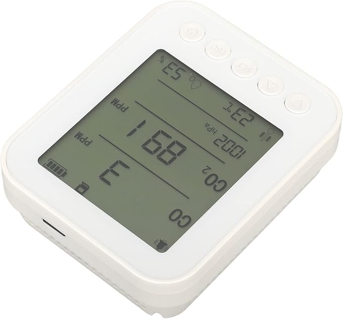 Torvex CO2 Monitor, Air Quality Meter - Image 2