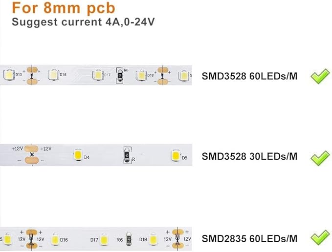 LightingWill 2 Pin LED Strip Light Connector Kit, 8mm Solderless Adapter - Image 5