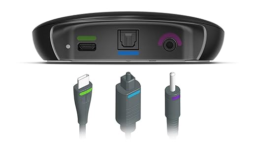 Signia TV Sound Bluetooth Transmitter – Direct Streaming - Image 3