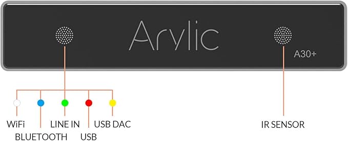 Arylic Stereo WiFi and Bluetooth 5.0, 2-Channel Class D Wireless Mini Home - Image 2