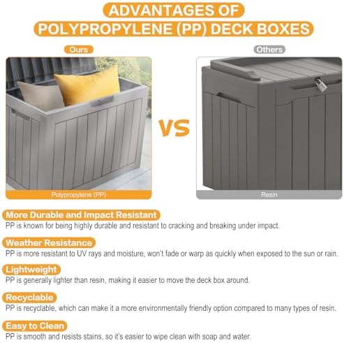 31 gallon waterproof storage deck box with lockable, close-up detail