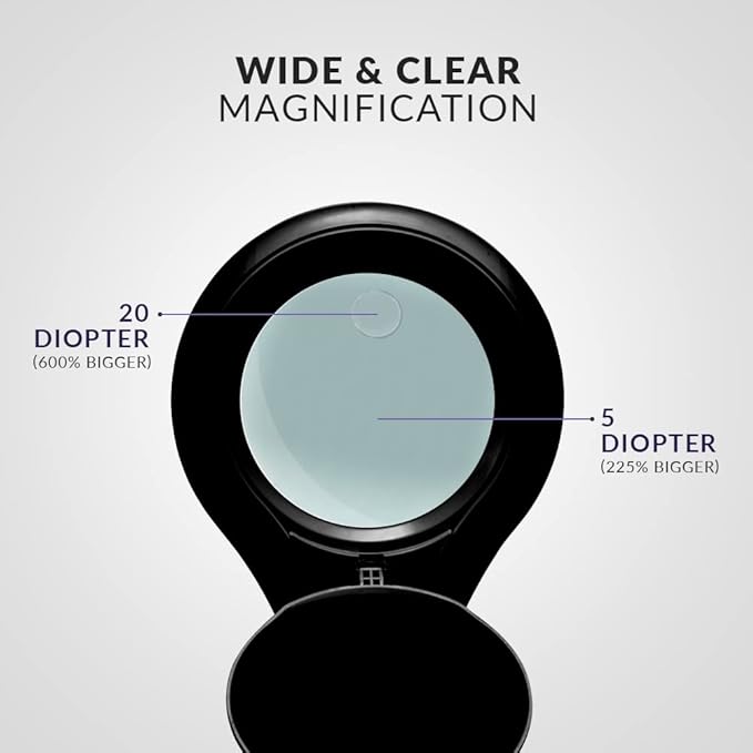 Neatfi LED Magnifying Floor Lamp – 1, 200 Lumens, 5” Bifocal Lens - Image 3