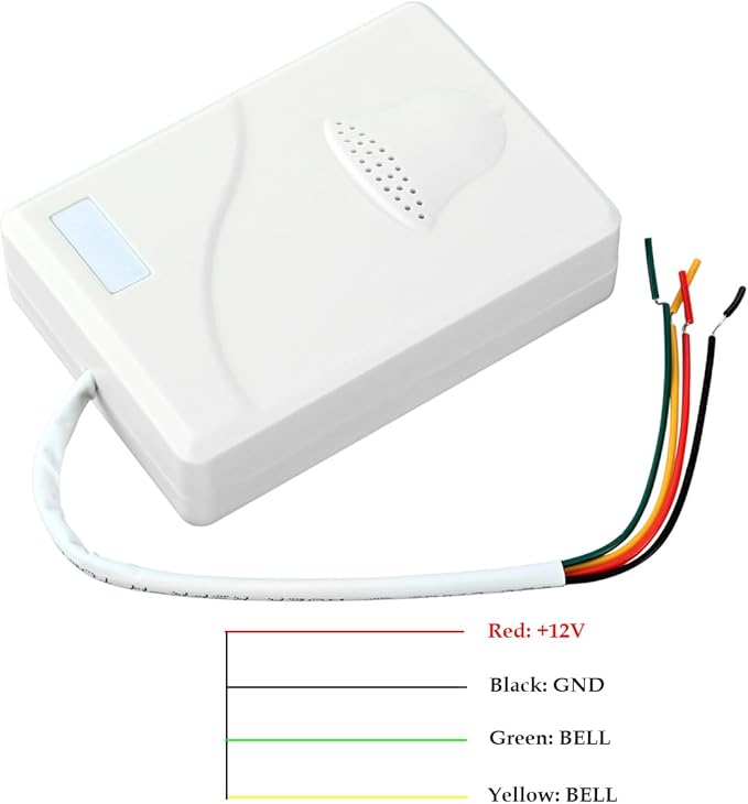Smart Door Access Control System - Image 7
