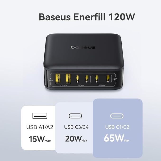 Baseus Charging Station 120W, 6-in-1 USB-C PD Fast Charging Desktop Charger - Image 5