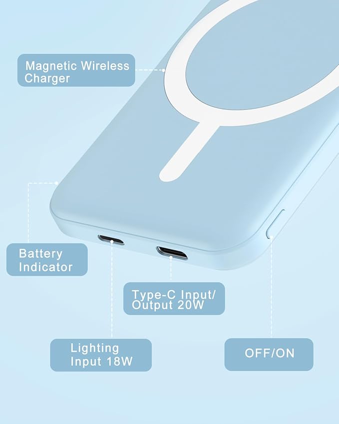 podoru for Magsafe Battery Pack, 5000mAh Magnetic Power Bank - Image 6