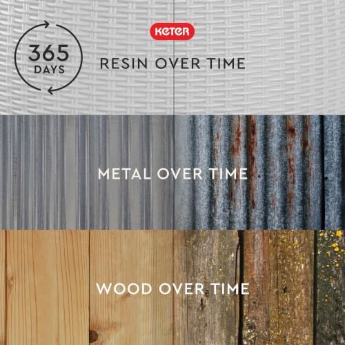 keter circa 37 gallon resin deck box stool, package contents