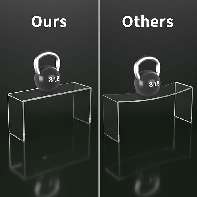 HIIMIEI Acrylic Display Risers, Thickened 5mm Clear Rectangular Risers - Image 4