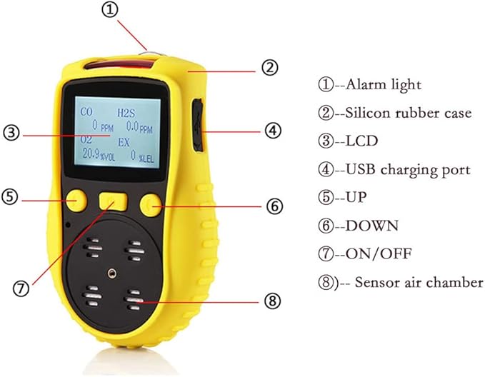 ATO Handheld Multi Gas Detector, 4 Gas Monitor, - Image 3