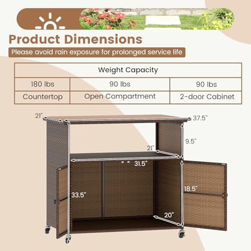 tangkula rattan outdoor storage cabinet with 4 wheels, close-up detail