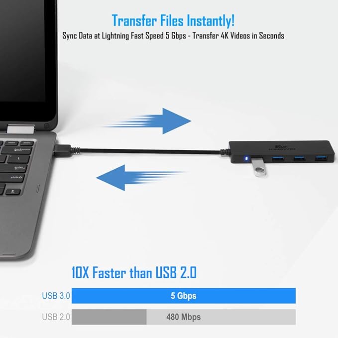 Kingwin USB Hub 4 Port USB 3.0 Data Hub - Image 3
