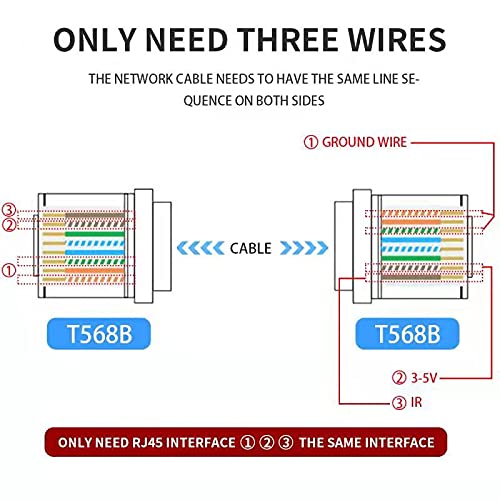 SZBJ IR Repeater, IR Remote Control Extender, Infrared Repeater System - Image 4