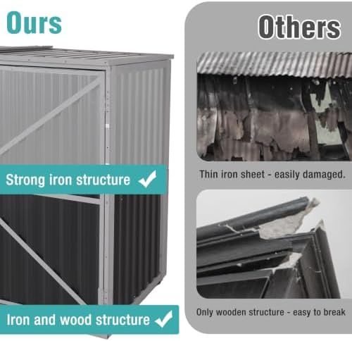outdoor storage shed 4.2x2.2ft with metal frame &, close-up detail