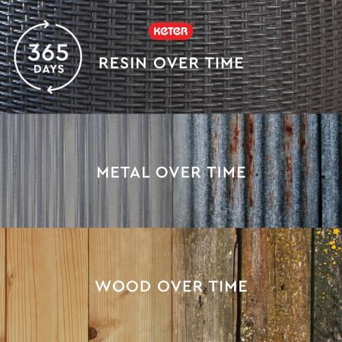 keter circa 37 gallon resin deck box stool, package contents