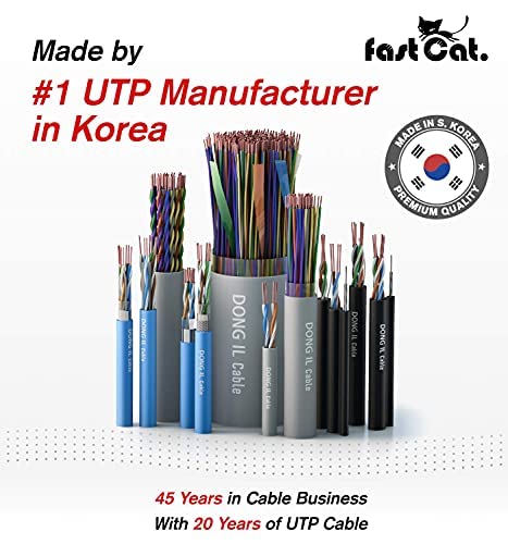 fast Cat. Speaker Wire 14 Guage 2C, UL Listed & CMR/CL3R-FT4 Rated - Image 7