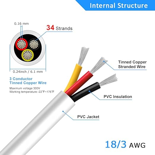 DEKIEVALE 18 Gauge 3 Conductor Electrical Wire, 16.4FT White Stranded Low - Image 3