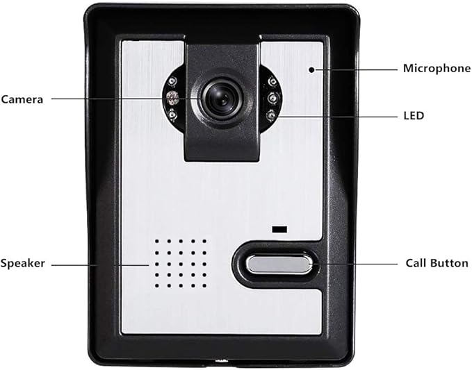 AMOCAM Wired Video Intercom Doorbell System 4.3 Inches HD LCD 2- Monitor Video - Image 6