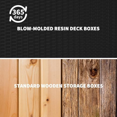 idealhouse 150 gal waterproof blow molded resin deck, package contents
