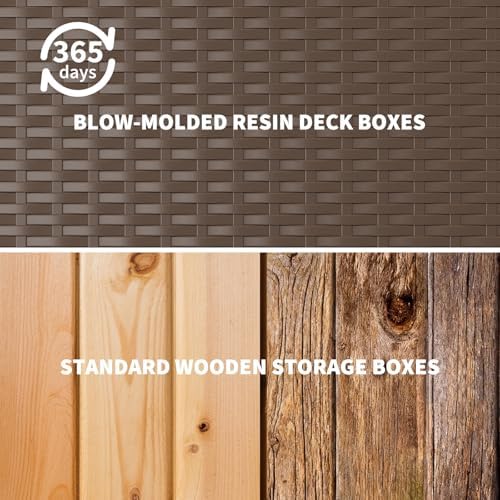 80 gal outdoor deck storage box lockable waterproof, front angle view