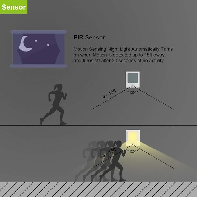 MAZ-TEK Plug in Motion Sensor Lights - Image 4